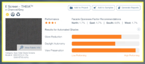 performance metrics fabric selection